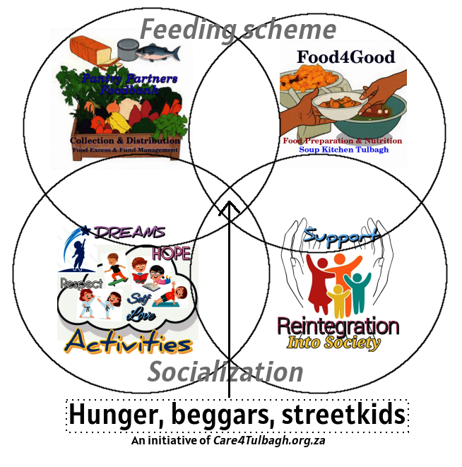 4 Pillars 4pillars 2026